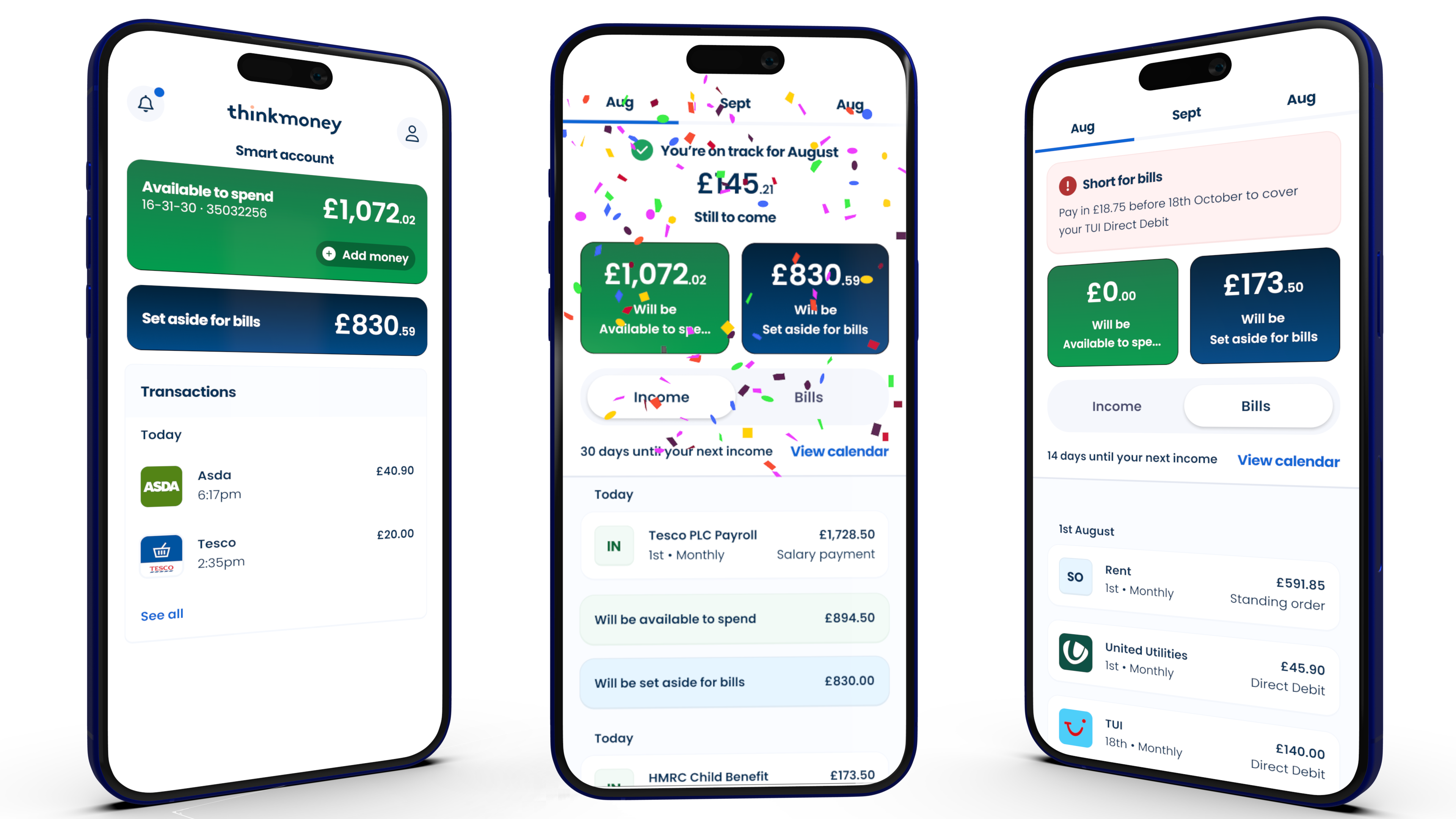 SmartBudget product evolution showing the budgeting experience.