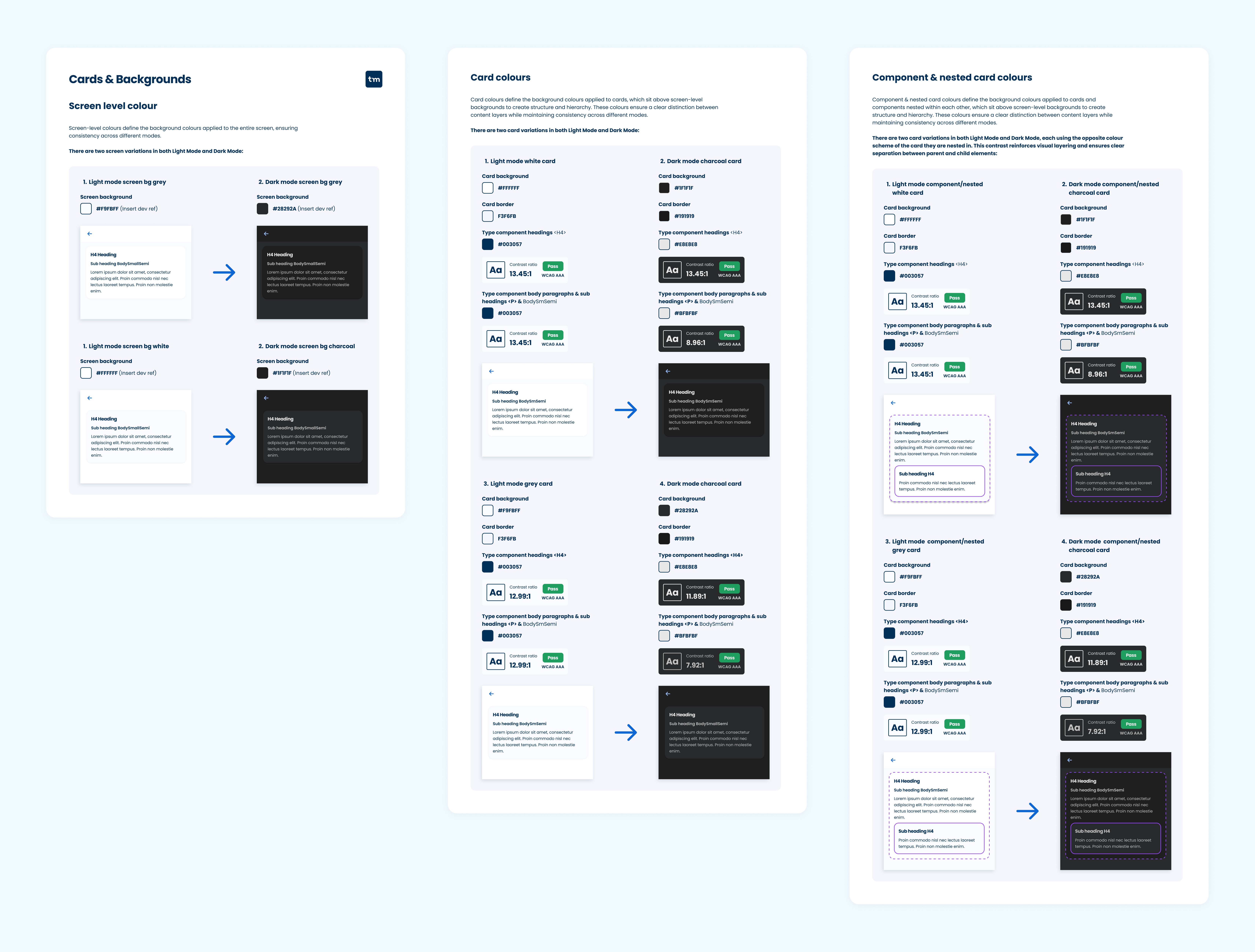 Overview of thinkmoney design system colour and card documentation.