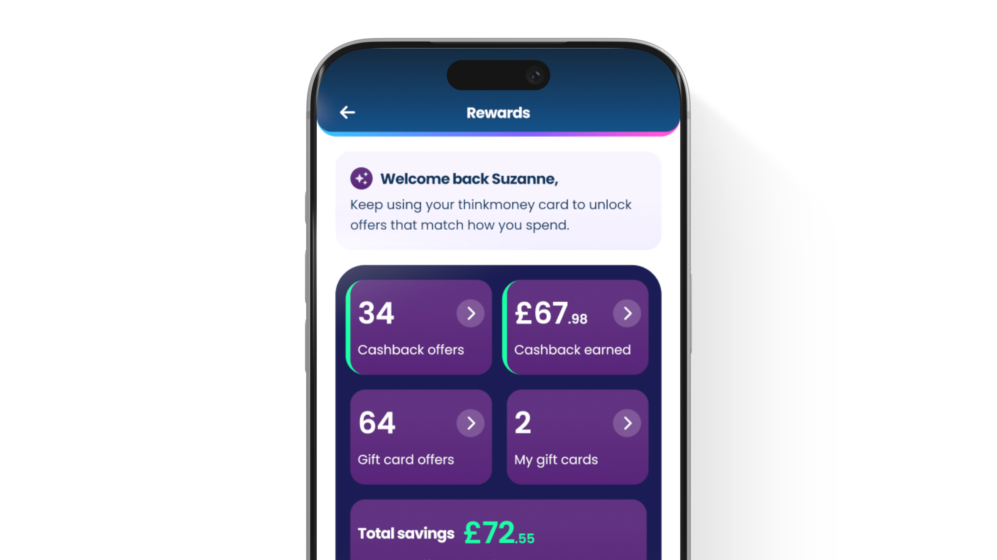 Rewards product design case study preview